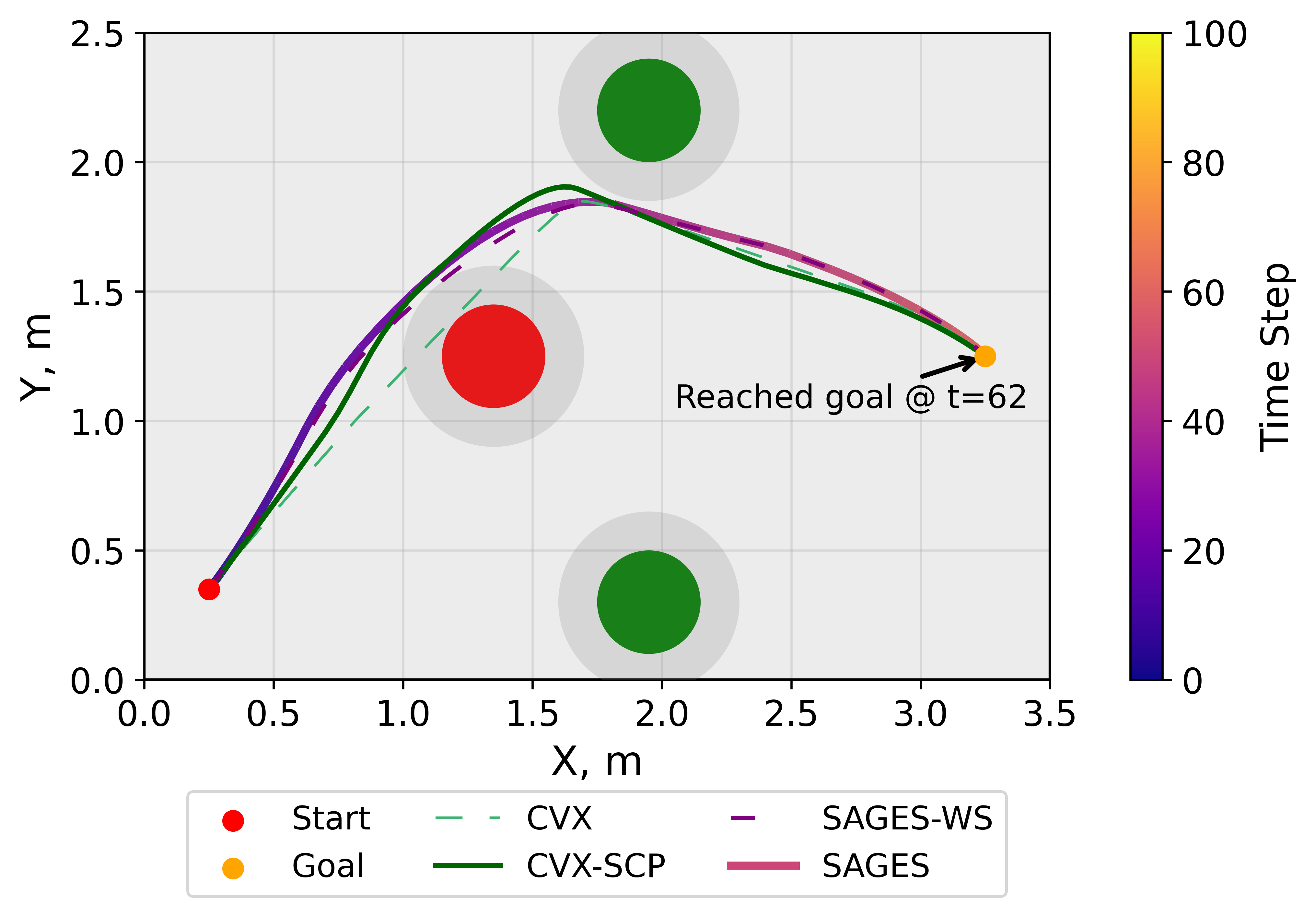 Free-flyer representative trajectory 1